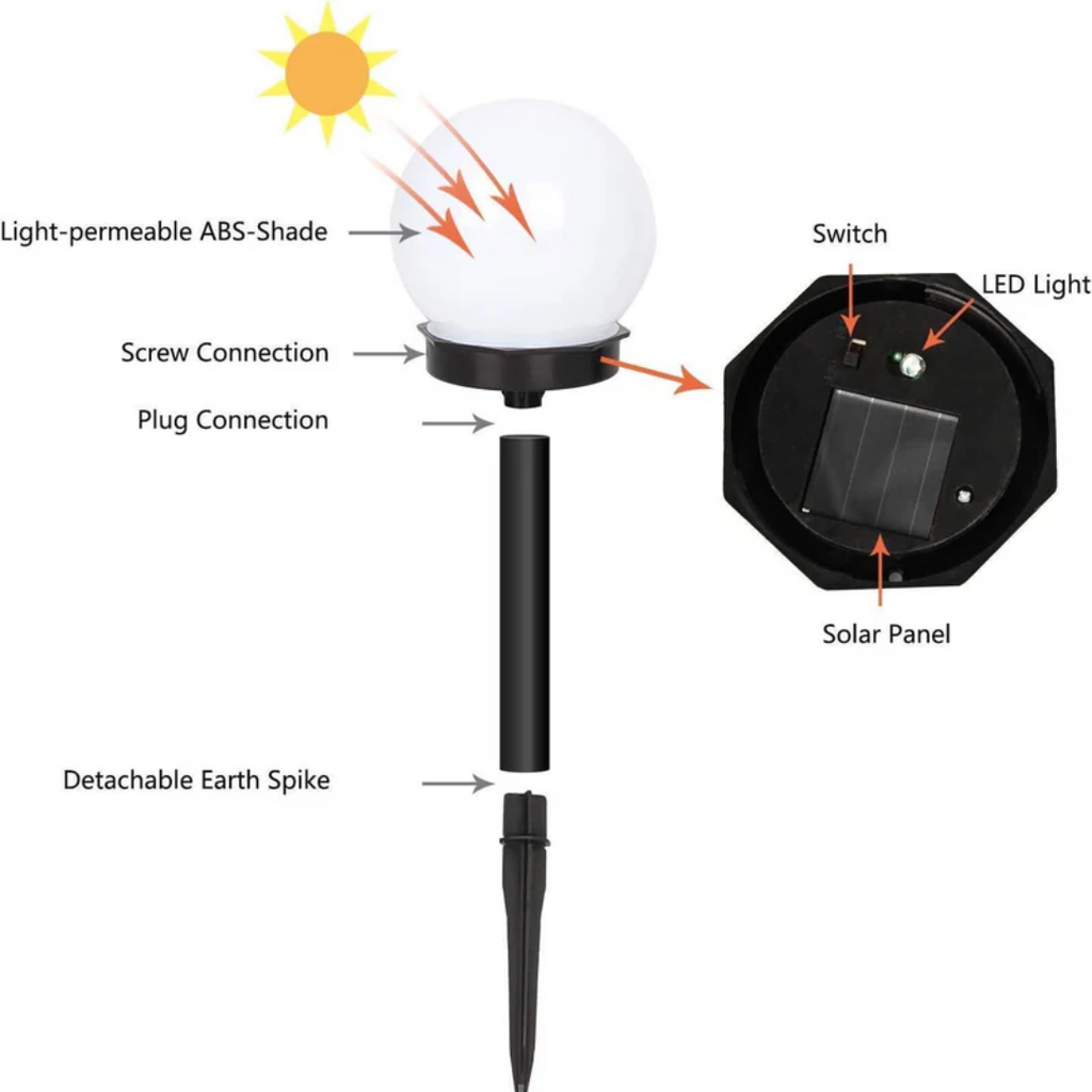 Solar Globe Garden Lights, Set of 3, Waterproof Path Lighting