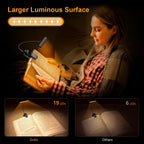 Rechargeable Clip-On Reading Light, 19 LEDs, USB-C