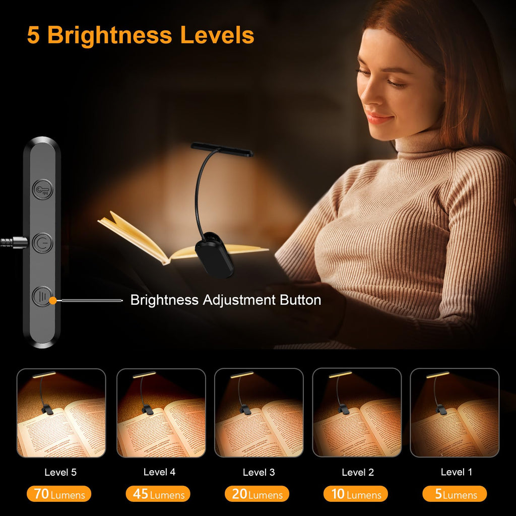 Rechargeable Clip-On Reading Light, 19 LEDs, USB-C