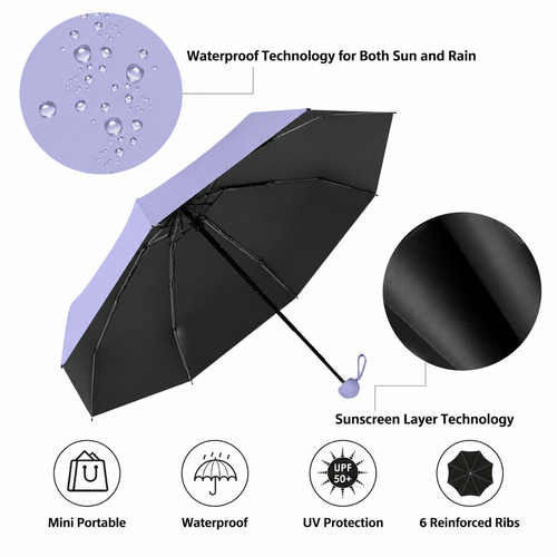 Compact Capsule Umbrella with UPF50+ UV Coating, Pocket Size