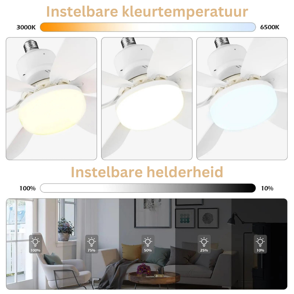 Ceiling Fan with LED Light, 3 Speeds and Remote Control