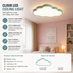 Cloud LED Ceiling Light, 40 cm, Warm White 3000K