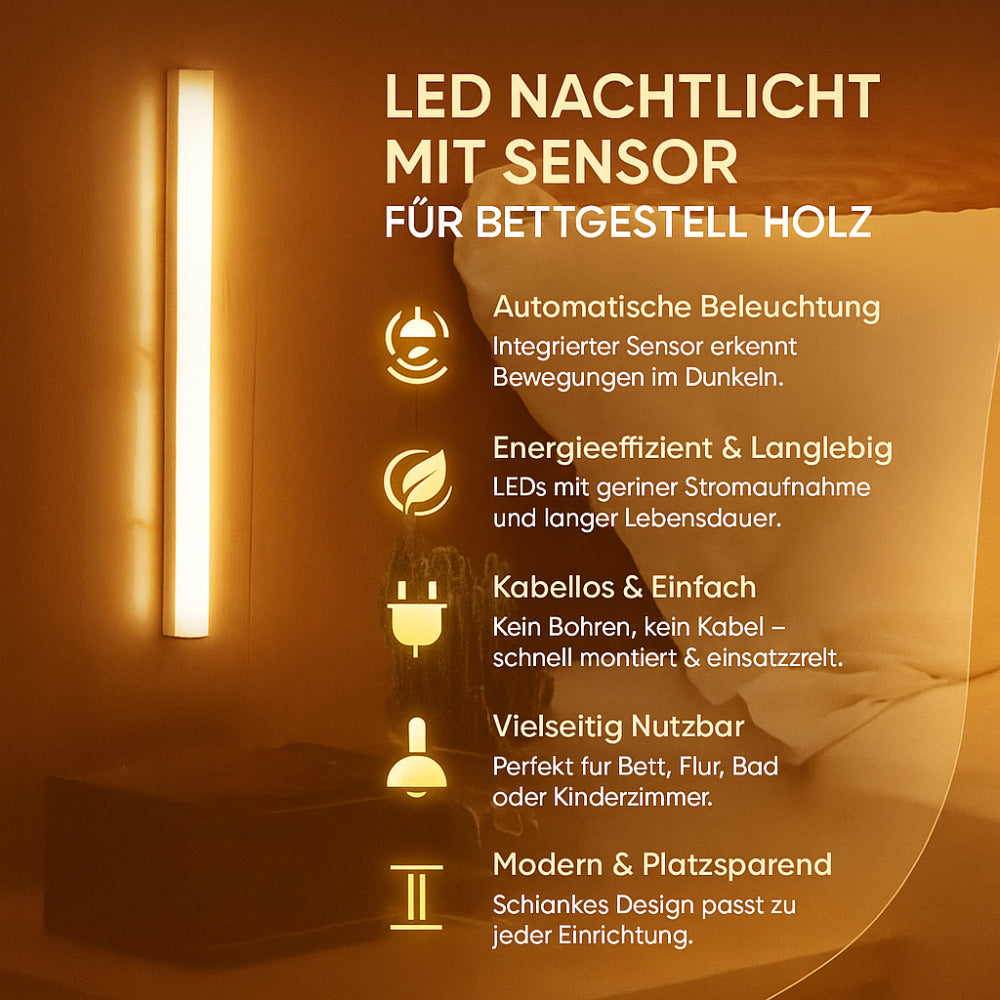 Motion Sensor LED Strip for Bed Frames and Hallways