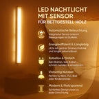 Motion Sensor LED Strip for Bed Frames and Hallways