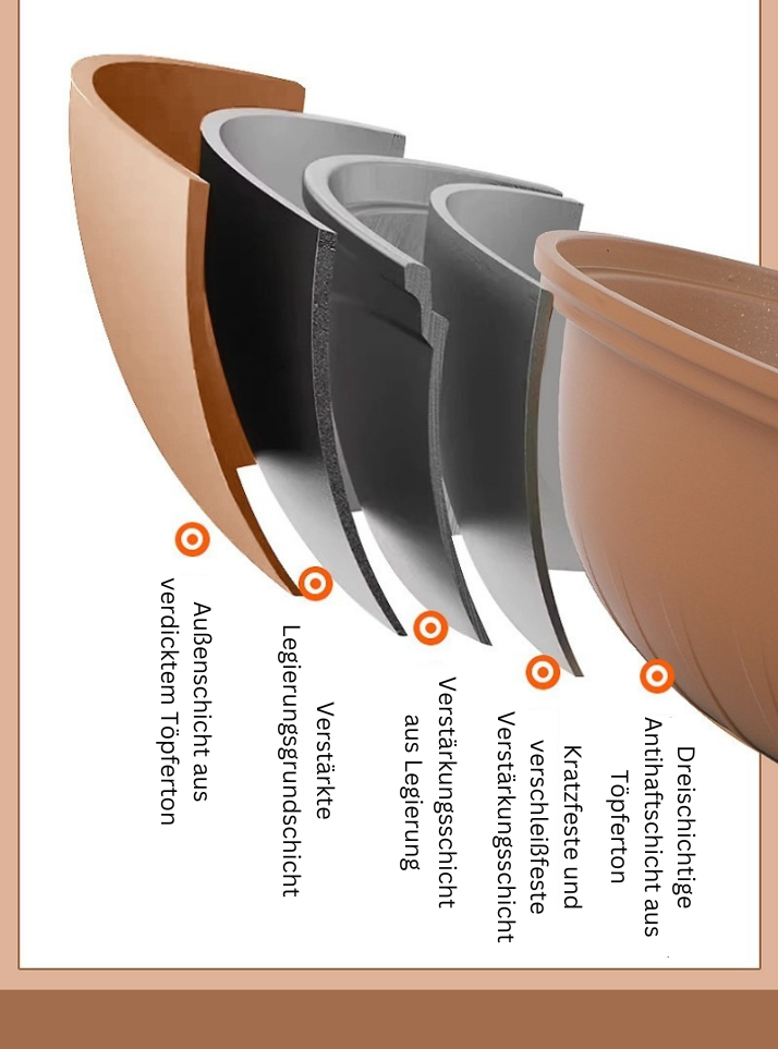 Non-Stick Wok Pan for Induction and Gas Hobs, Dishwasher Safe