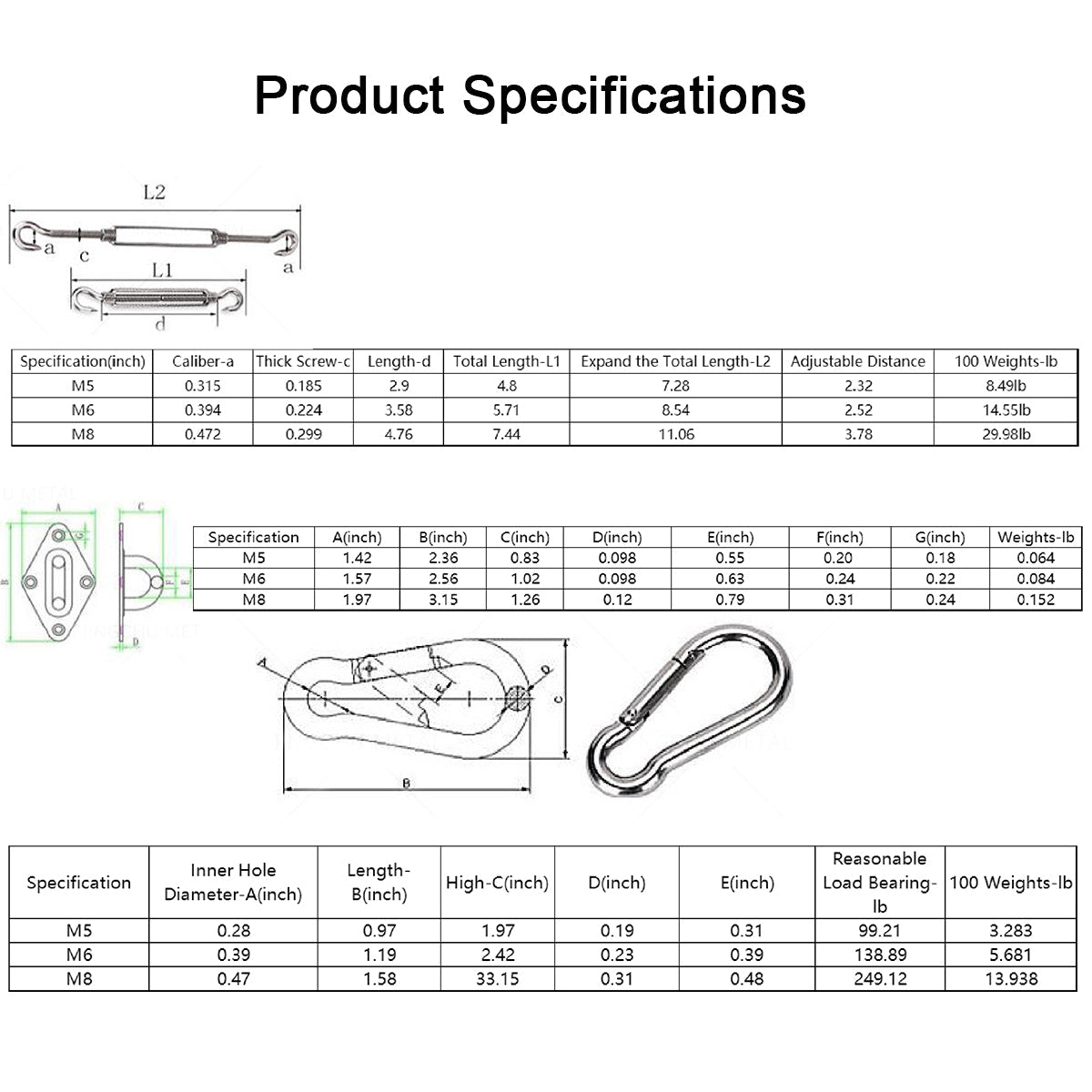 Stainless Steel 304 Shade Sail Fixing Kit, Adjustable Hardware