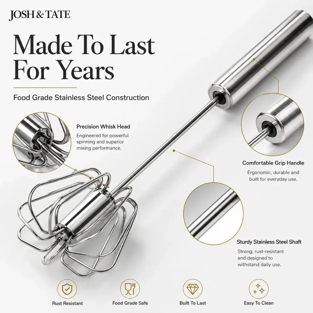 Push and Twist Stainless Steel Egg Beater, One-Hand Whisk