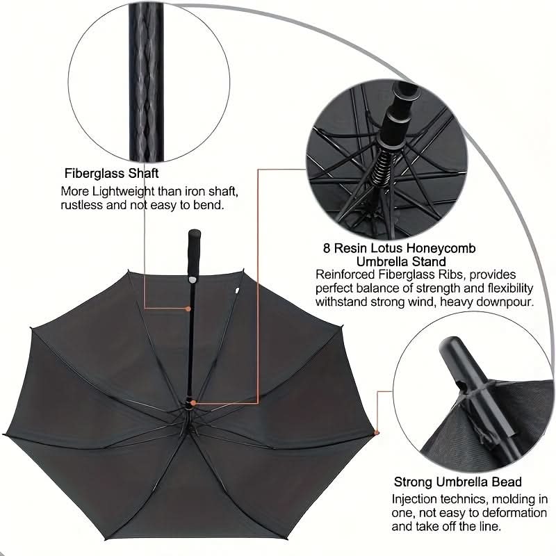 Extra-Large Automatic Vented Umbrella, Double Canopy