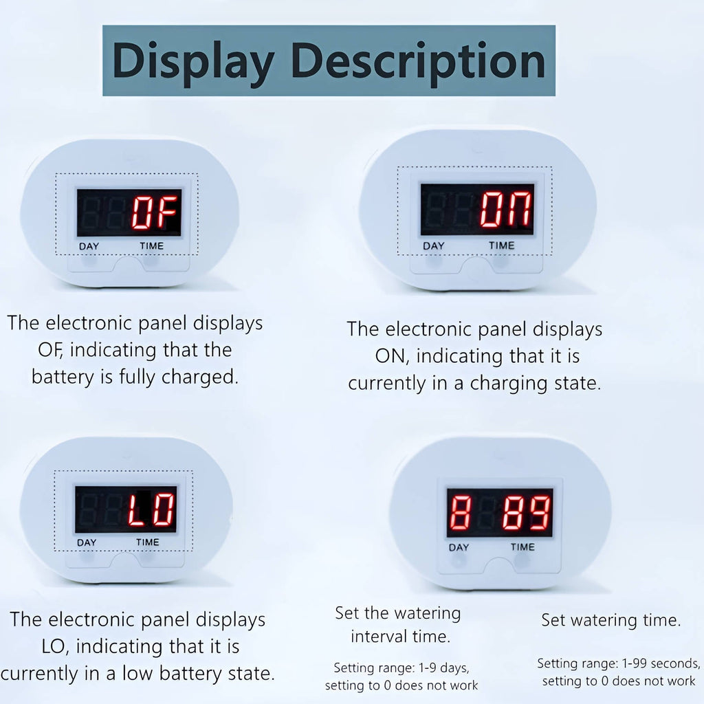 Automatic Plant Watering System with Timer and LCD Display