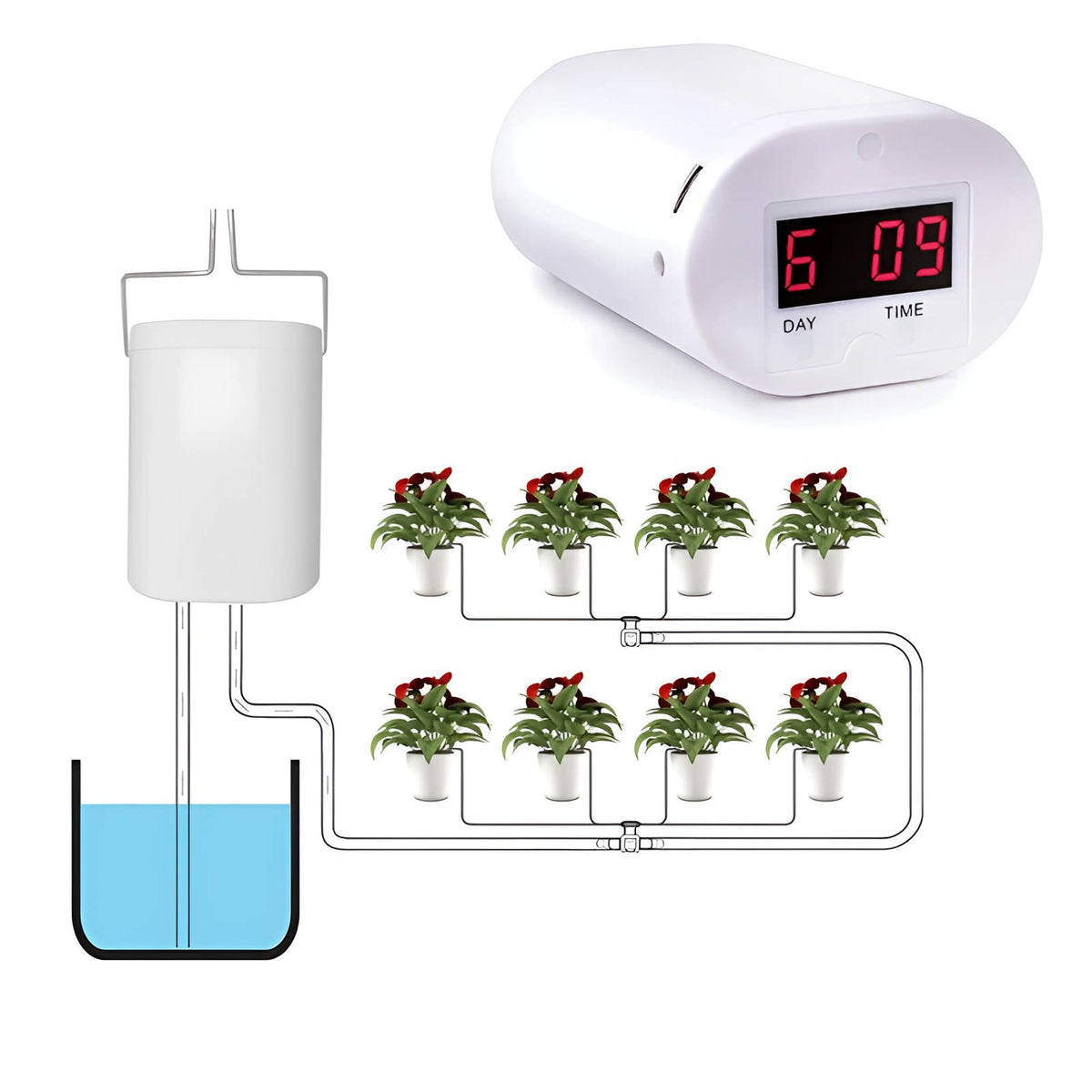 Automatic Plant Watering System with Timer and LCD Display