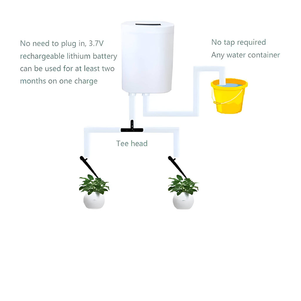 Automatic Plant Watering System with Timer and LCD Display