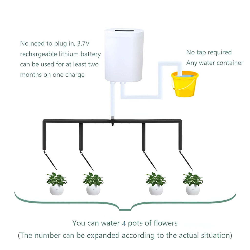 Automatic Plant Watering System with Timer and LCD Display