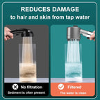 High-Pressure Shower Head with 9-Layer Filter and Pause Button