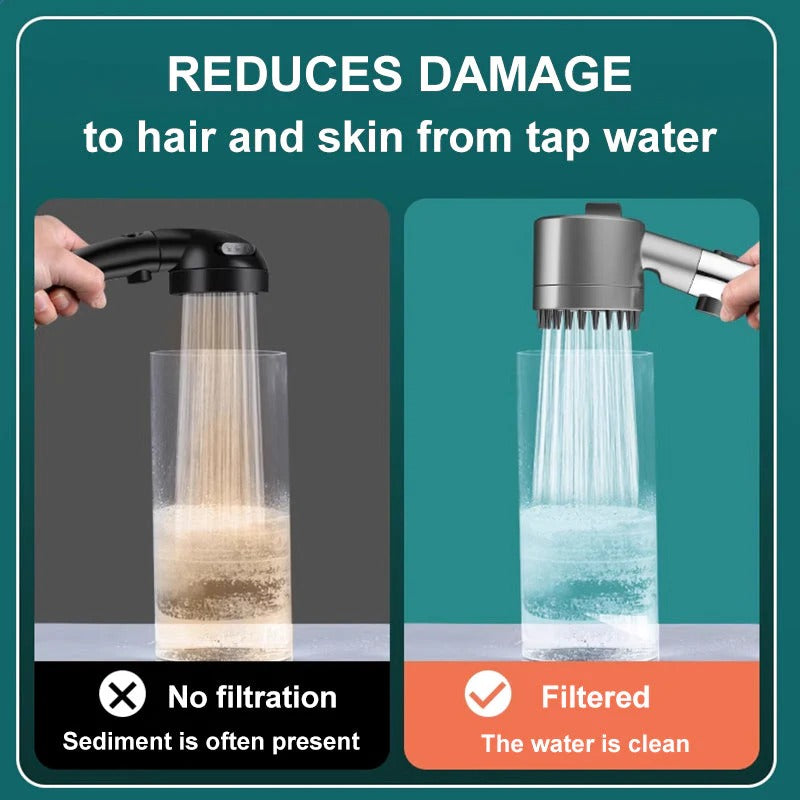 High-Pressure Shower Head with 9-Layer Filter and Pause Button