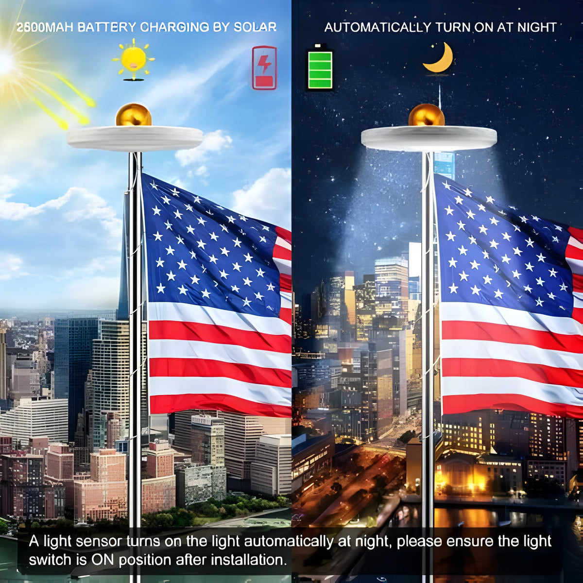 Solar Flagpole Light, 700 Lumen, 26 LEDs, IP67 Rated