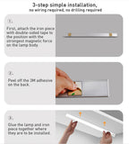 Rechargeable LED Cabinet Light with Motion Sensor, Cordless