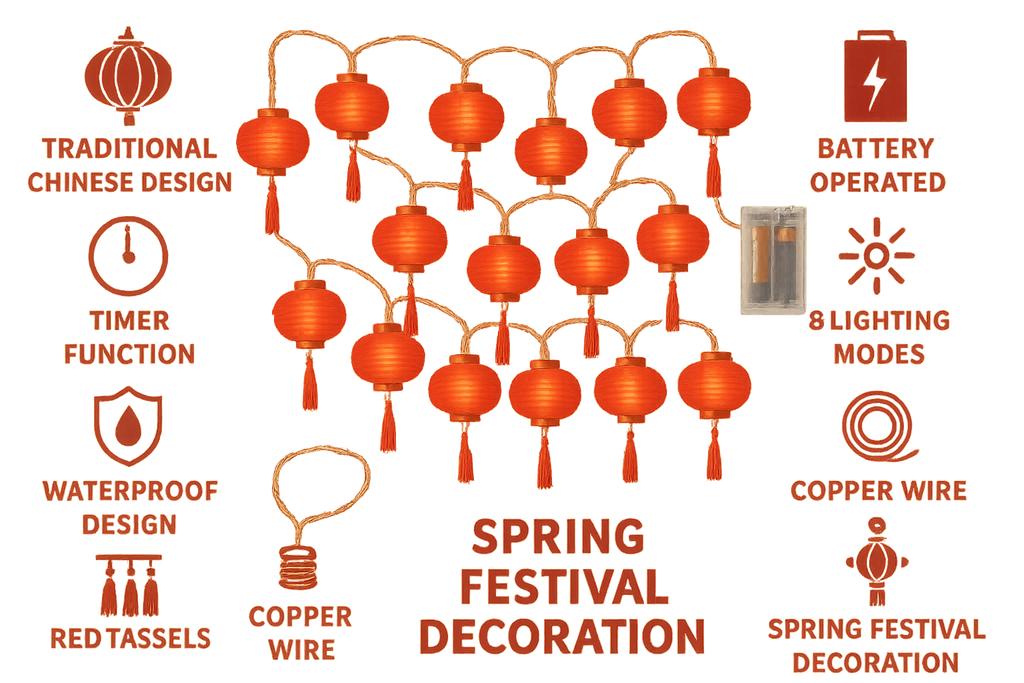 Lantern String Lights with Red Tassels, 20 LEDs, 3 m