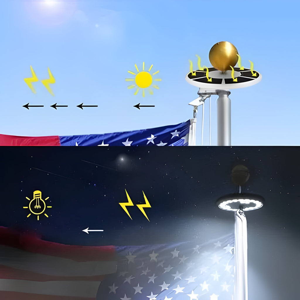 Solar Flagpole Light, 700 Lumen, 26 LEDs, IP67 Rated