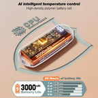 Rechargeable Hand Warmers, Set of 2 with 5 Heat Levels