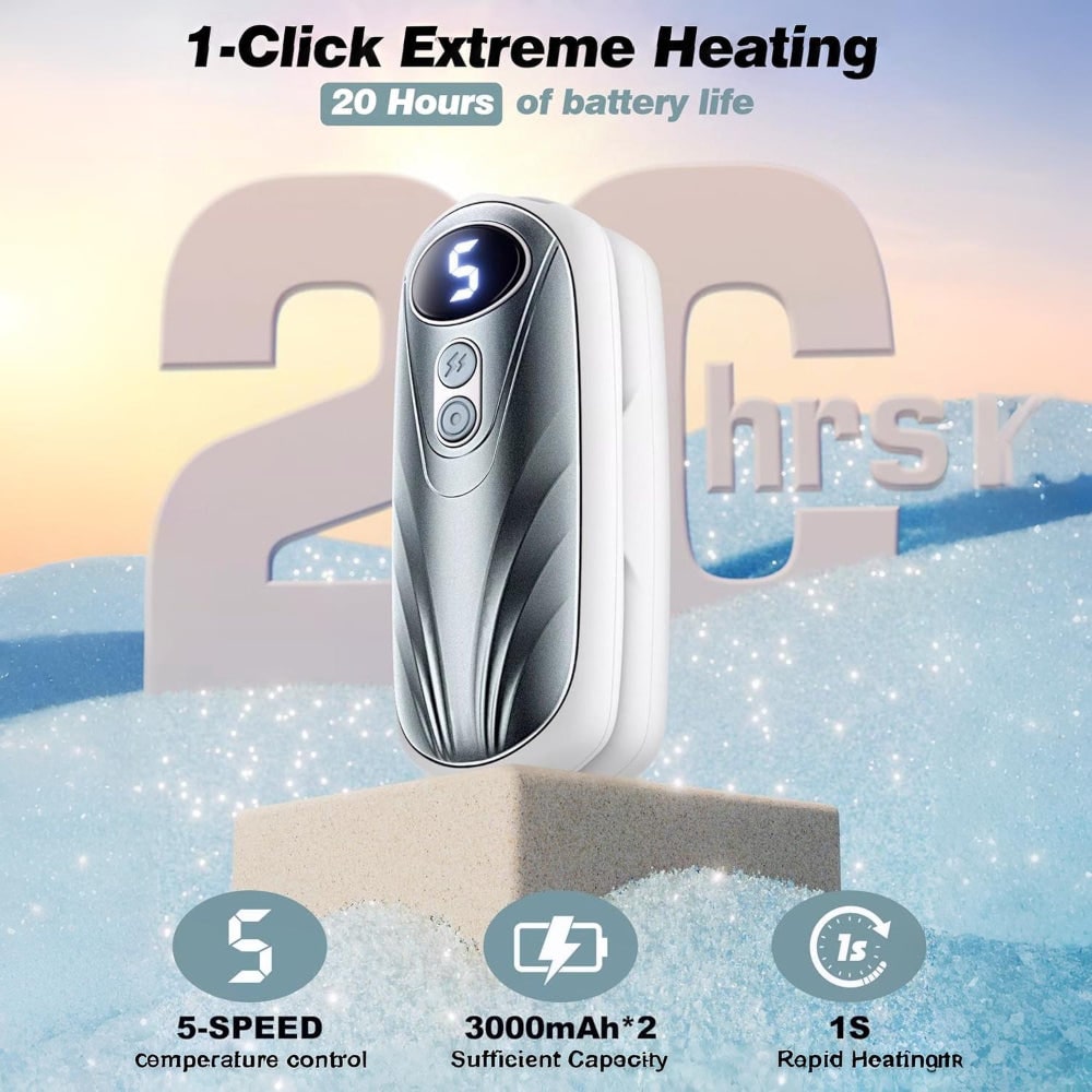 Rechargeable Hand Warmers, Set of 2 with 5 Heat Levels