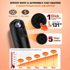Rechargeable Hand Warmers, Set of 2 with 5 Heat Levels