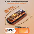 Rechargeable Hand Warmers, Set of 2 with 5 Heat Levels