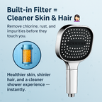 High Pressure Filter Shower Head with Adjustable Spray Modes