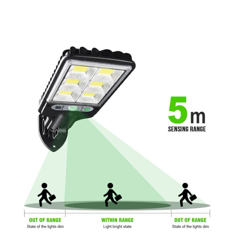 100W Solar Floodlight with Motion Sensor, IP67 and Remote