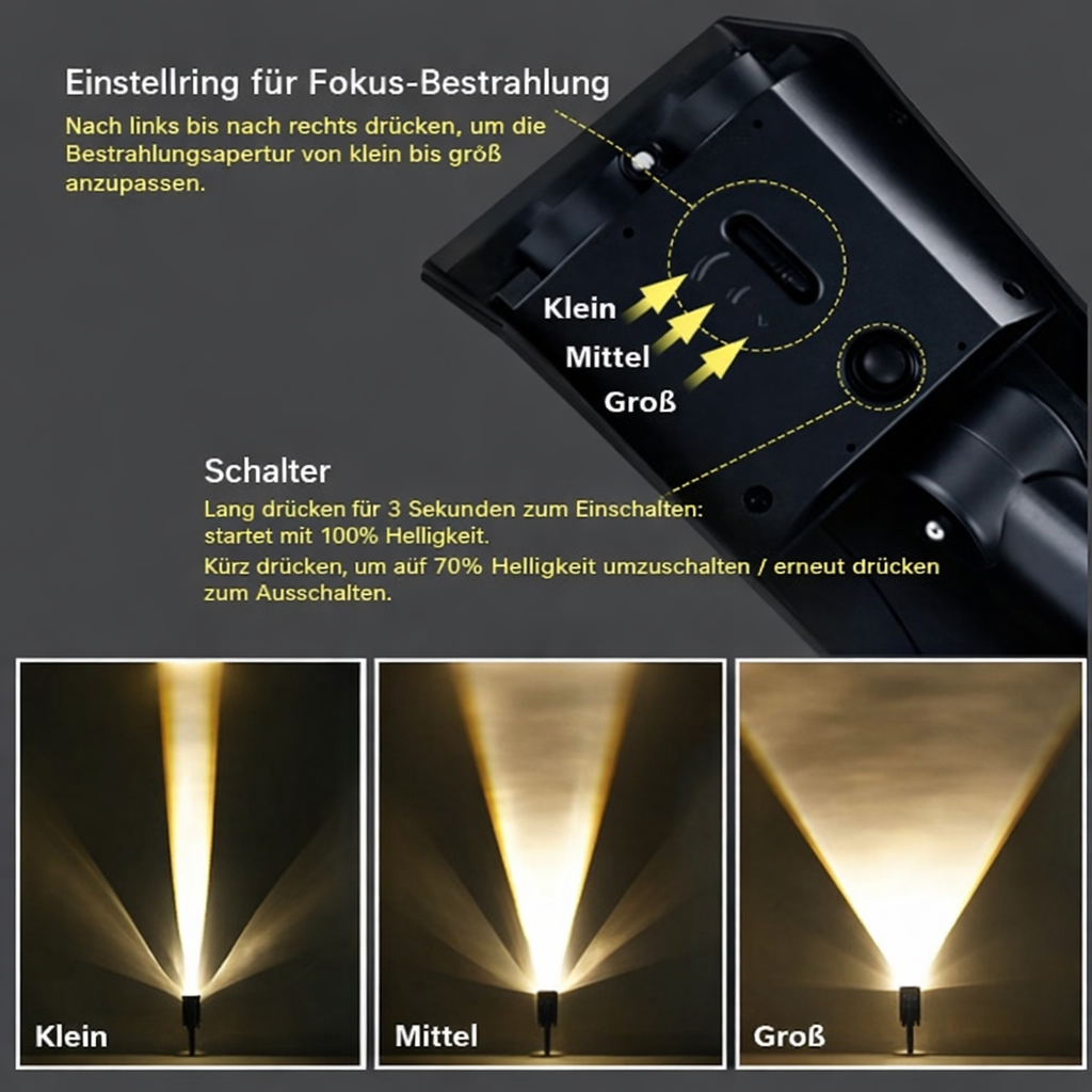 Solar Garden Spike Light with Adjustable Zoom Spotlight