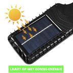 Solar Outdoor Wall Light with Motion Sensor and Remote