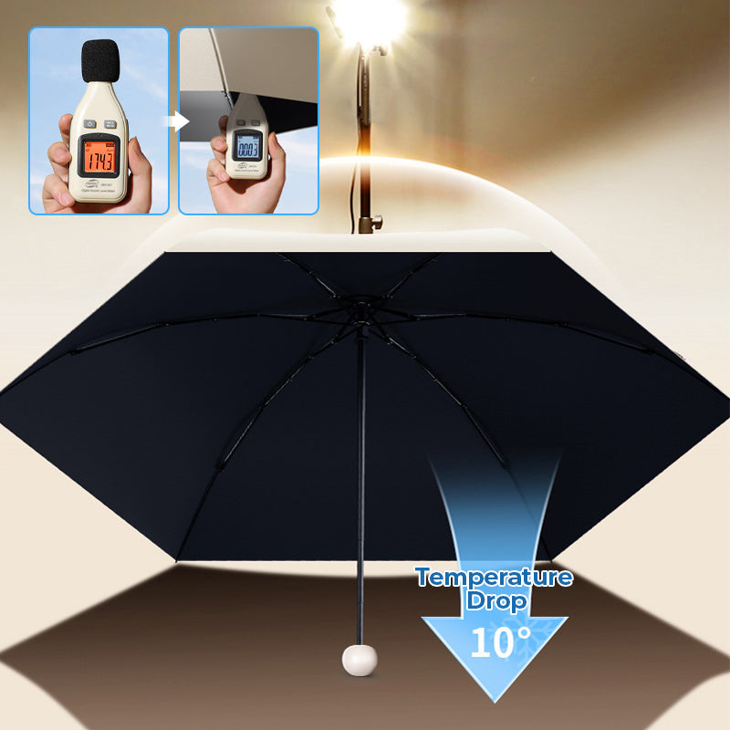 Compact Capsule Umbrella with UPF50+ UV Coating, Pocket Size
