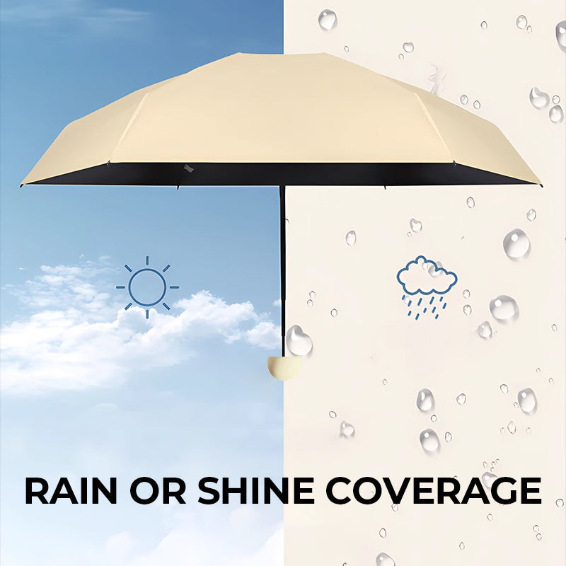 Compact Capsule Umbrella with UPF50+ UV Coating, Pocket Size