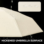 Compact Capsule Umbrella with UPF50+ UV Coating, Pocket Size